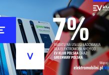 Klub EV Polska 7% rabat GreenWay